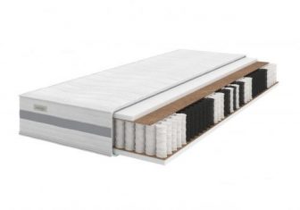 Matelas à ressorts Modulia Balance Sembella